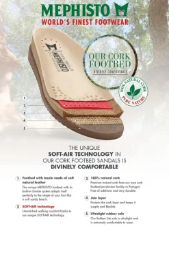 Mephisto Huleda New