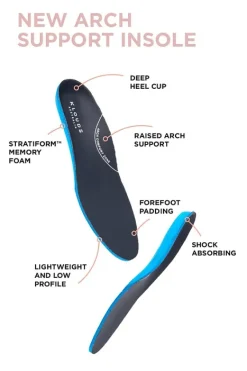 Klouds Kross Walk Online
